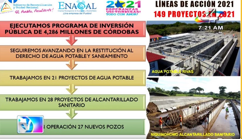 ENACAL